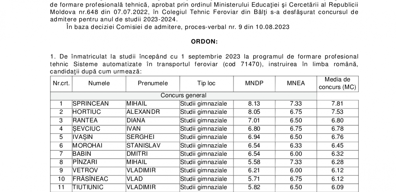 Rezultatul admitere Anul I, TUR II