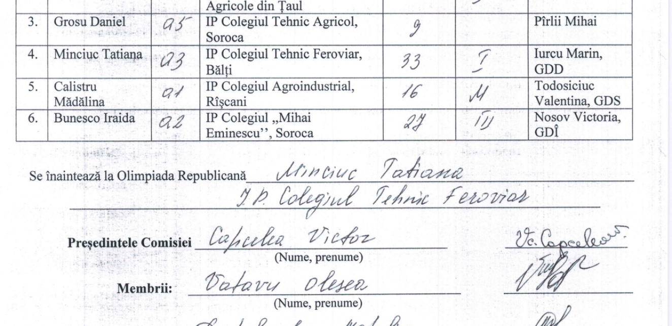 Rezultatele Olimpiadei zonale la disciplina Geografie